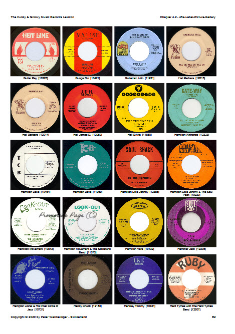 PromoPageGallery45s